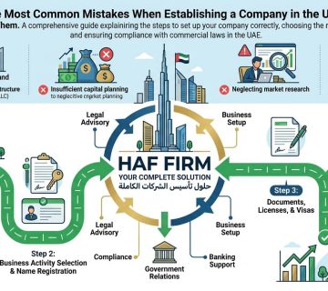 Most Common Mistakes When Setting Up a Company in the UAE